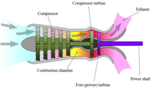 Turbo Shaft - jetpower.co.uk